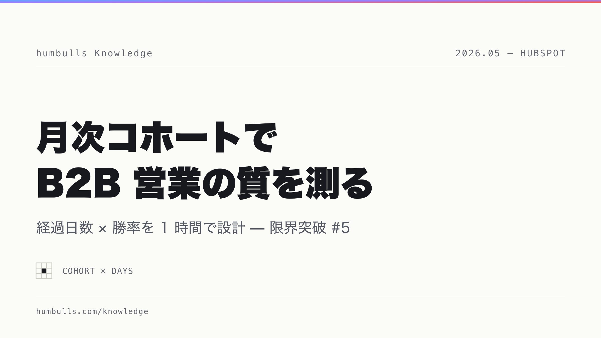 HubSpot で月次コホート × 経過日数 × 勝率 — B2B 営業の質を 1 時間で設計