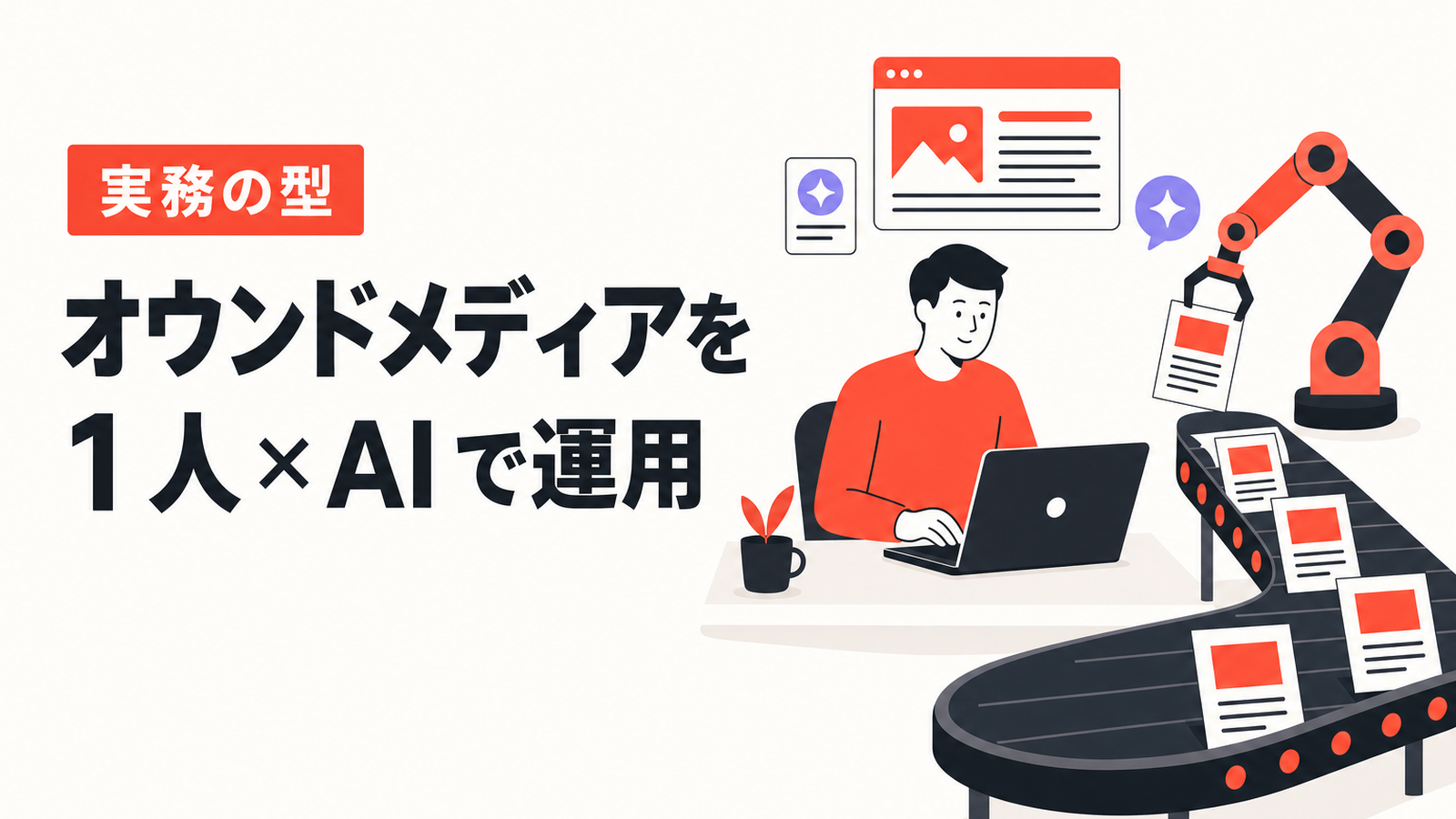 オウンドメディアを 1 人 × AI で運用する — 編集部を再現する制作パイプライン