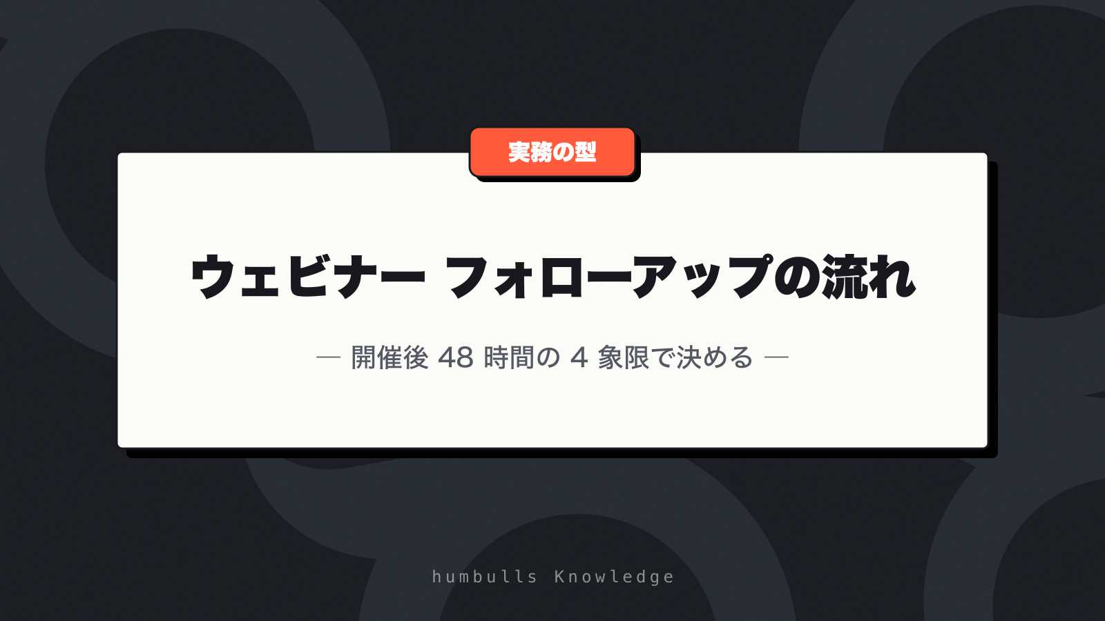 ウェビナー フォローアップの流れ — 開催後 48 時間の 4 象限で決める