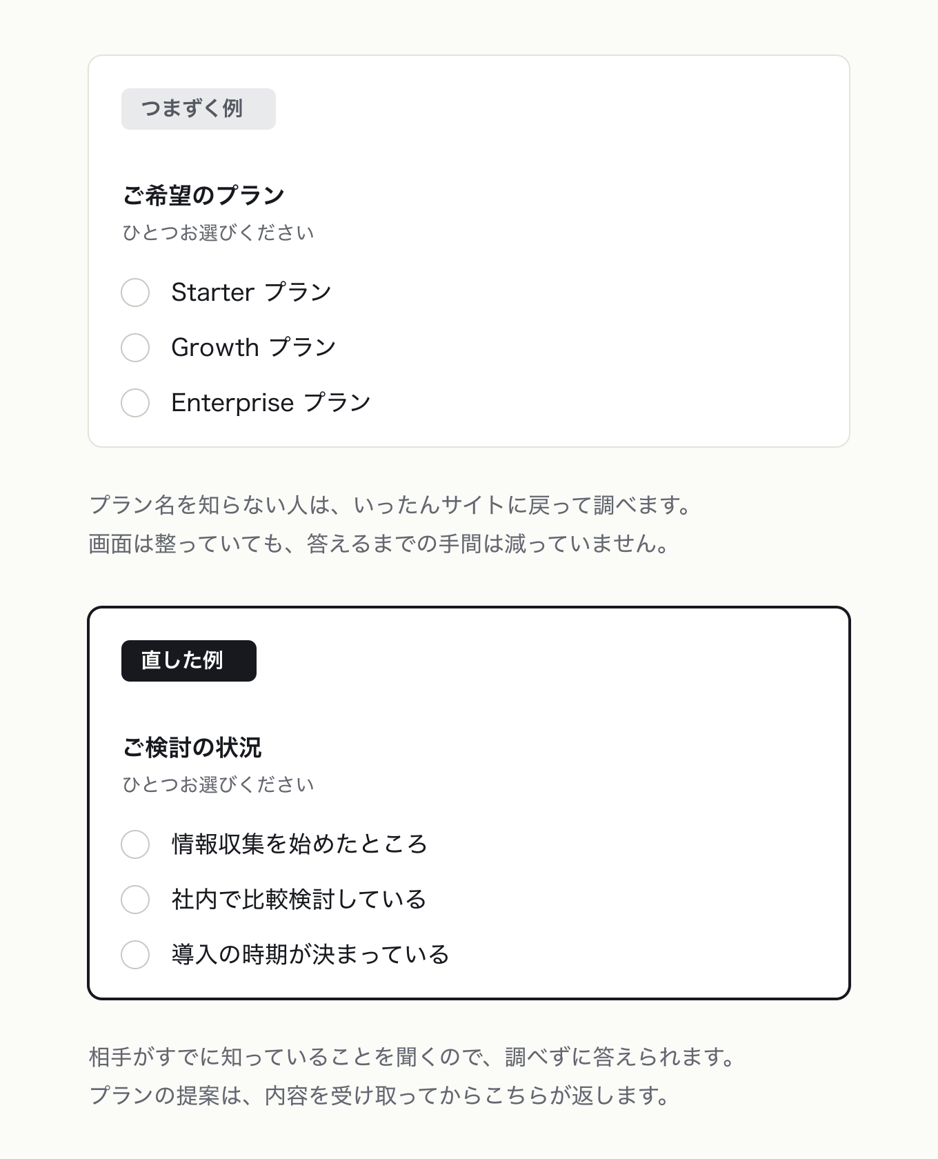 簡単にするの参考 UI。左が「つまずく例」、右が「直した例」。同じ整った 3 択ラジオでも、プラン名を聞く問い、読者がすでに知っている検討状況を聞く問い