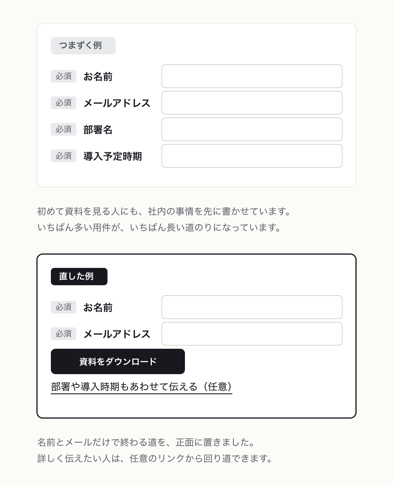 単純なものは単純なままにの参考 UI。左が「つまずく例」、右が「直した例」。資料 DL で部署・導入時期まで全部必須、名前とメールで完了する道を正面に置き、詳細は任意リンクで回り道