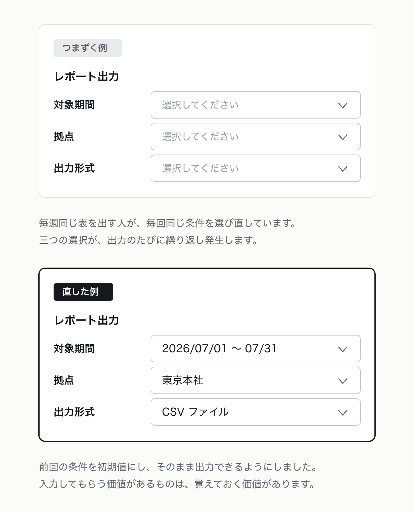 タスクコヒーレンスの参考 UI。左が「つまずく例」、右が「直した例」。レポート出力の期間・拠点・形式が毎回「選択してください」、前回値が初期値で入っている