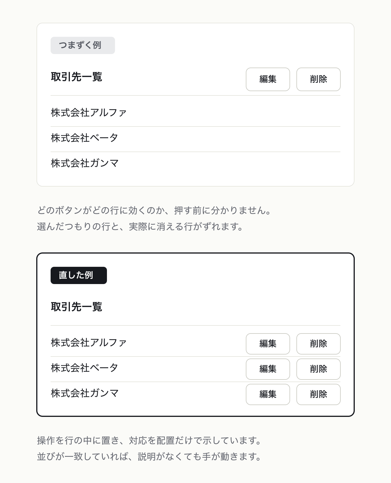 マッピングの参考 UI。取引先一覧の編集・削除。左は画面上部の横並びツールバー、右は同じ 2 操作を各行の右端へ。操作の種類は左右同一にし、差分を「配置」だけに絞った