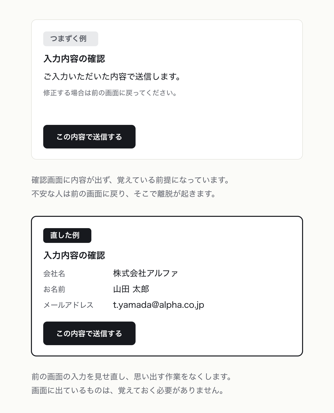 ユーザーの記憶に頼らないの参考 UI。申込フォームの確認画面。左は「ご入力いただいた内容で送信します」だけで記憶頼み、右は会社名・お名前・メールを見せ直した。見出しと送信ボタンの位置・文言は左右同一