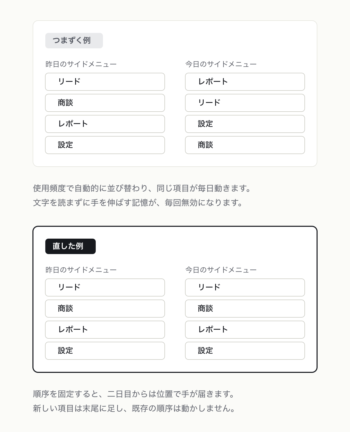 空間的に記憶できるようにするの参考 UI。左が「つまずく例」、右が「直した例」。管理画面のサイドメニューを昨日、今日の 2 列で並置し、使用頻度で自動並び替え → 順序固定に(差分は今日の列の並びだけ)