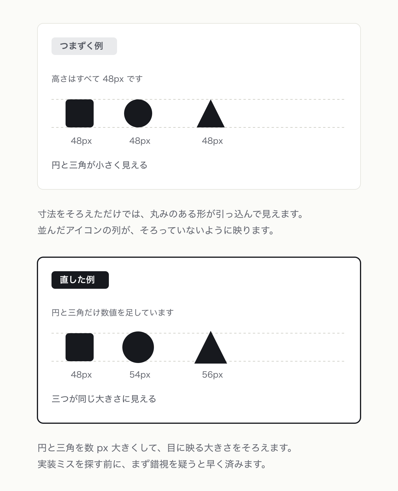 錯視を考慮するの参考 UI。左が「つまずく例」、右が「直した例」。概念系。ツールバーの四角・円・三角を上下ガイド線つきで並置し、数値 48px揃え → 円 54、三角 56で目の揃えに