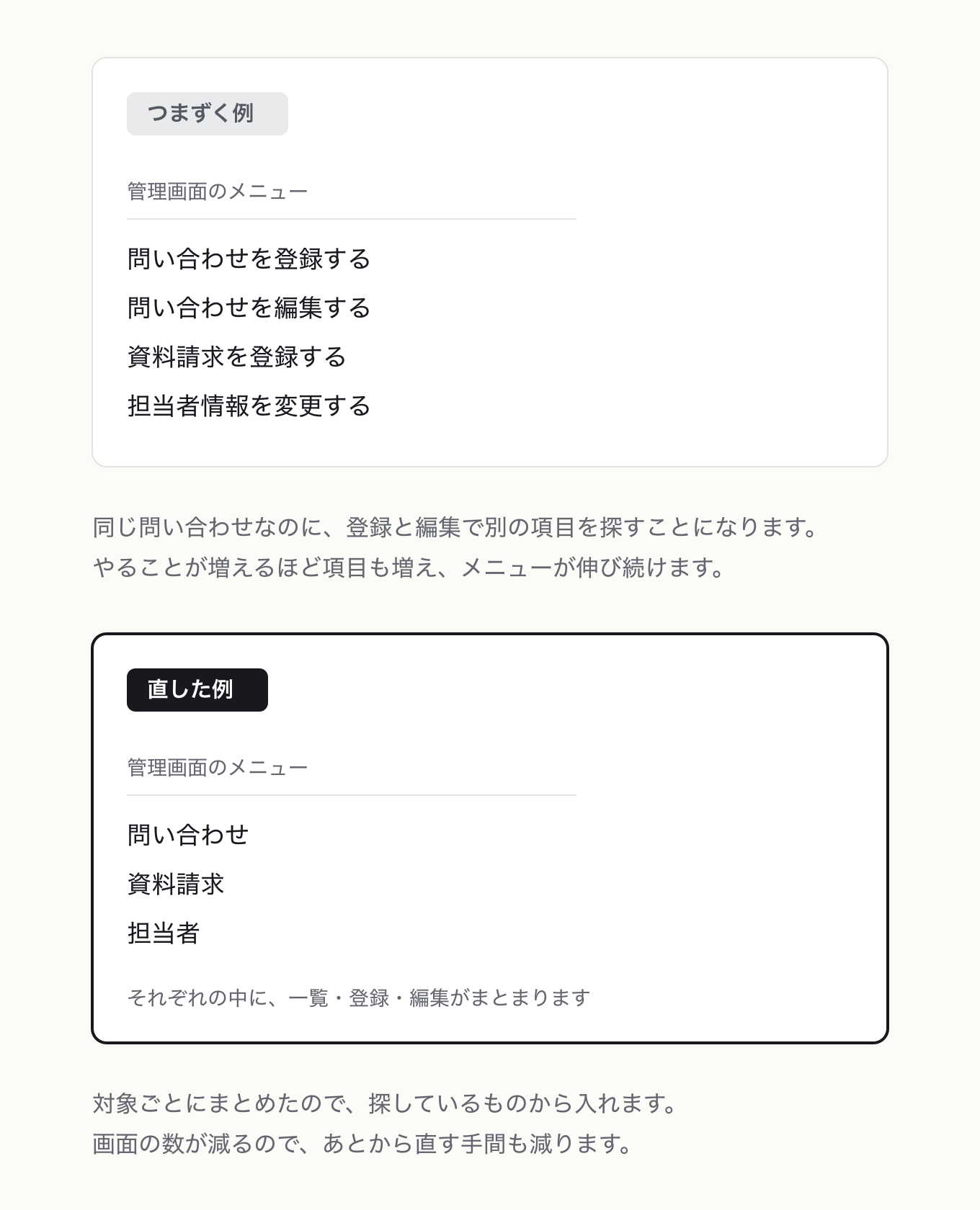 オブジェクトベースにするの参考 UI。左が「つまずく例」、右が「直した例」。管理画面メニューが「問い合わせを登録する、編集する…」と動詞 4 項目に並ぶ例 → 「問い合わせ、資料請求、担当者」の名詞 3 項目になり、登録も編集もその中にまとまって項目が減る例