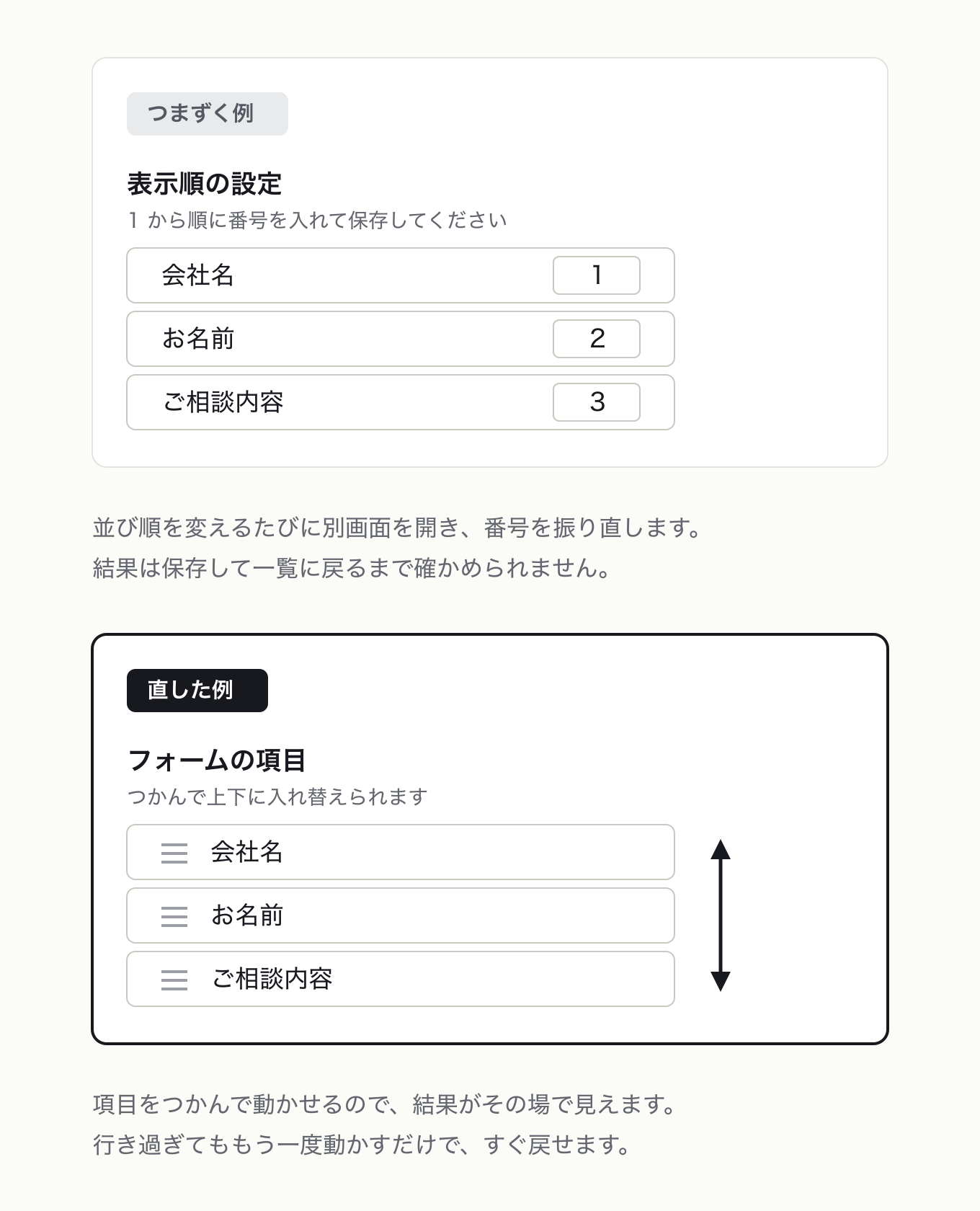 直接操作の参考 UI。左が「つまずく例」、右が「直した例」。フォーム項目の並び替えを「表示順の設定」という別画面で番号入力する例 → 一覧のまま各行にグリップが付き、つかんで上下に動かせる例(上下矢印で可動を示す)