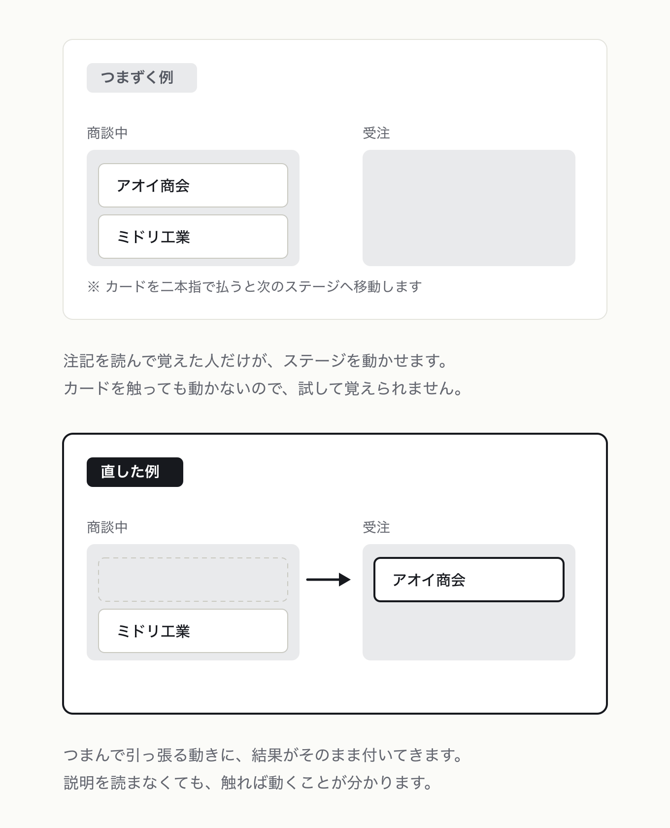 ジェスチャはコマンド式ではなく直接操作式にするの参考 UI。案件ボードで、左はカードが動かず隠しジェスチャの注記だけ、右は同じカードをつまんで隣の列へドラッグ中(破線ゴースト+矢印)