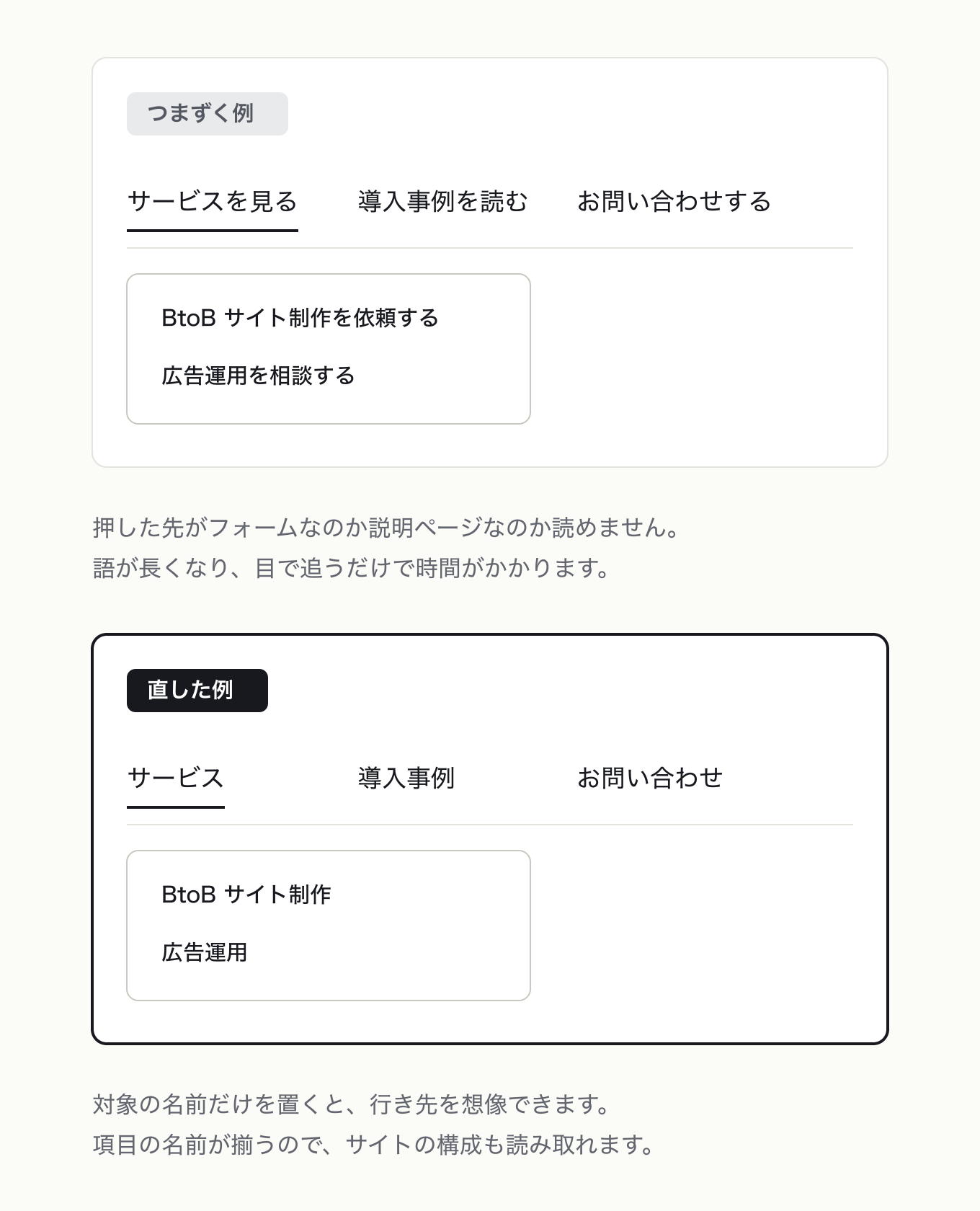 ナビゲーション項目は名詞にするの参考 UI。BtoB サイトのグローバルナビ+ドロップダウンで、左は「サービスを見る/導入事例を読む」と動詞、右は「サービス/導入事例」と名詞