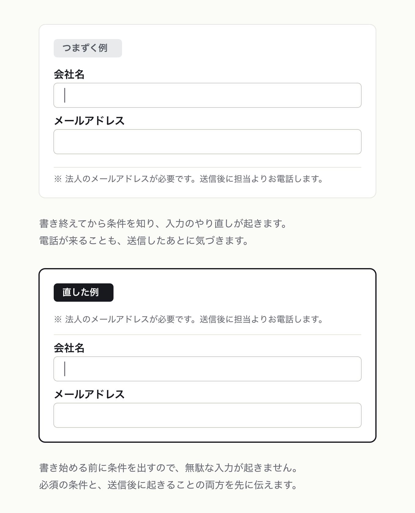 前提条件は先に提示するの参考 UI。「法人メール必須・送信後に電話」という同一文言を、左は設問の下・右は設問の上に置き、区切り線ごと位置だけを入れ替え