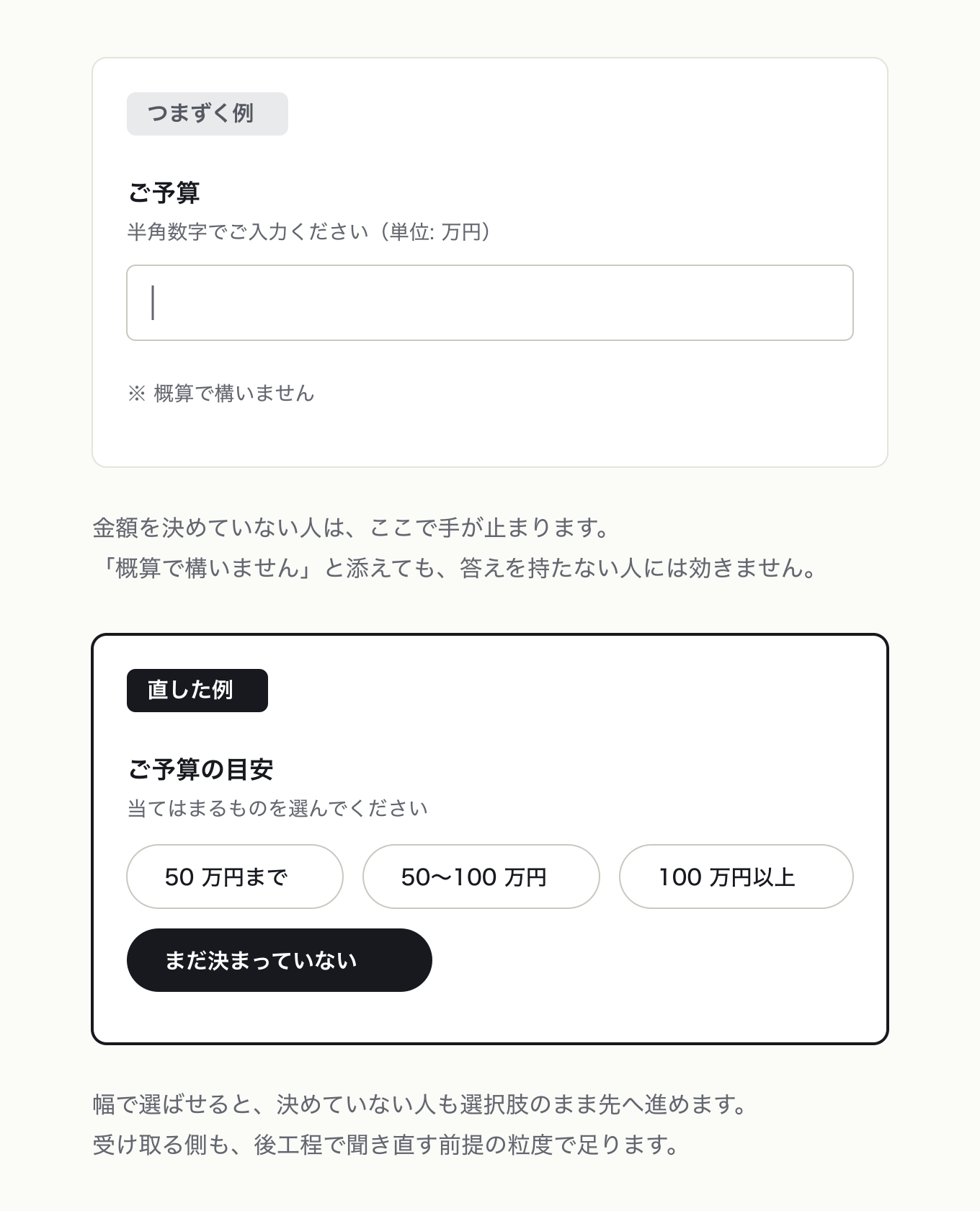値を入力させるのではなく結果を選ばせるの参考 UI。左はご予算を自由入力で書かせる例、右は幅の選択肢から選ばせる例