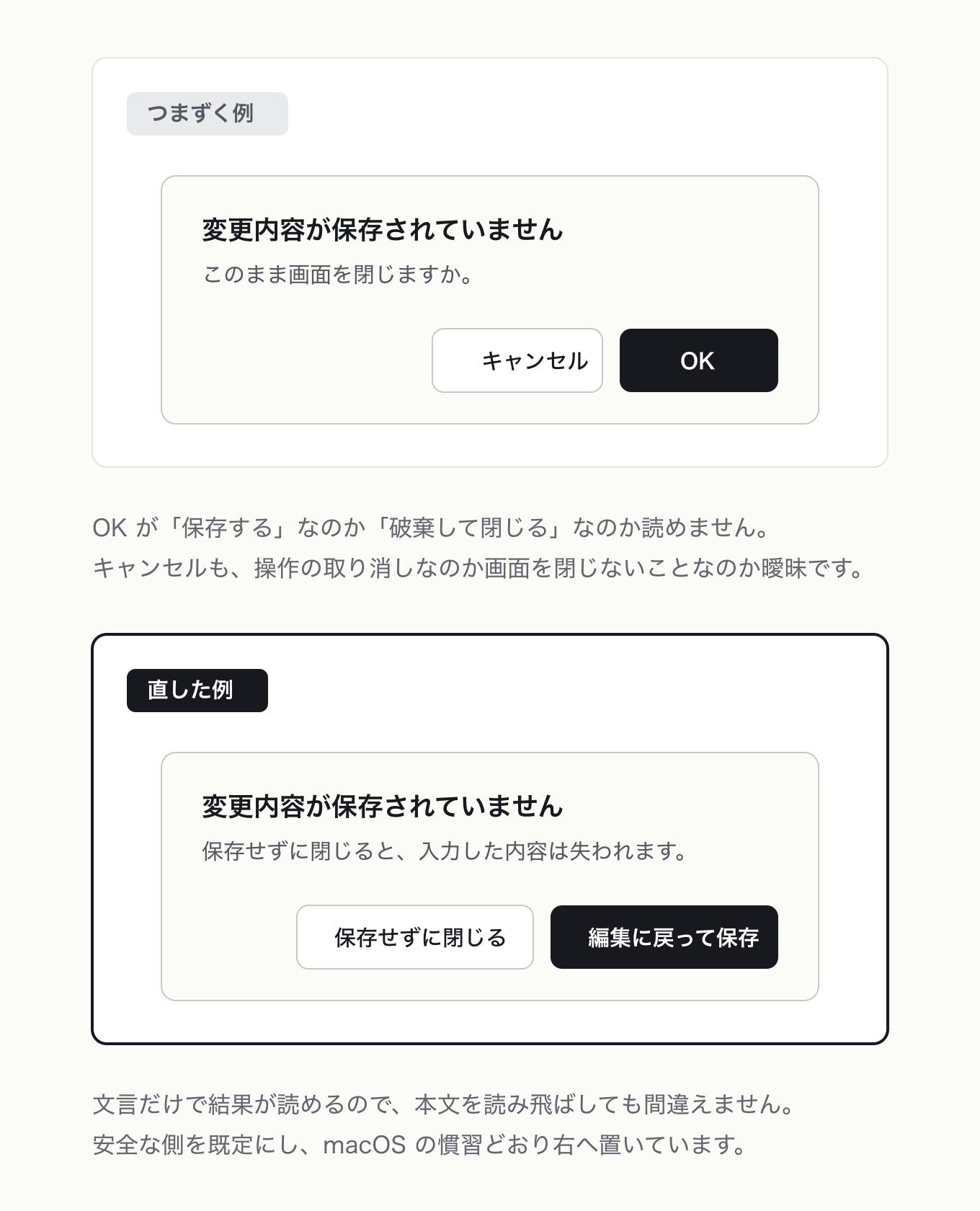 デフォルトボタンには具体的な動詞を用いるの参考 UI。左は確認ダイアログのボタンが「OK、キャンセル」、右は結果が読める動詞にした例