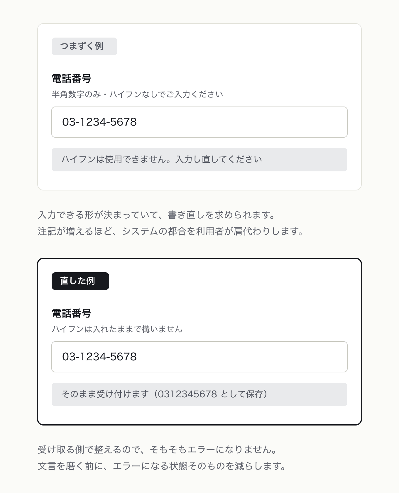 エラーを回避するの参考 UI。電話番号欄。左は「ハイフンなしで」と注記してエラーを返す、右は同じ入力を受け付け、保存時に自動で正規化した値まで見せる