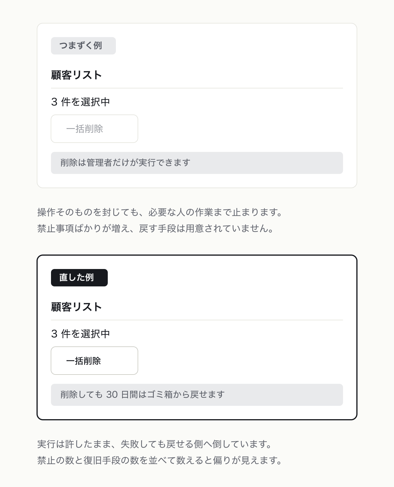 フールプルーフよりフェールセーフの参考 UI。顧客リストの一括削除。左はボタンを封じて「管理者だけが実行できます」、右は押せるままにし「30 日間はゴミ箱から戻せます」
