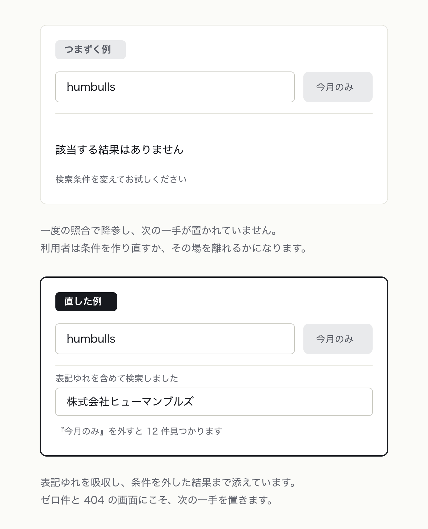 ガッツを見せるの参考 UI。管理画面の検索でゼロ件。左は「該当する結果はありません」で終わる、右は表記ゆれを吸収して 1 件出し、条件を外した件数まで添える