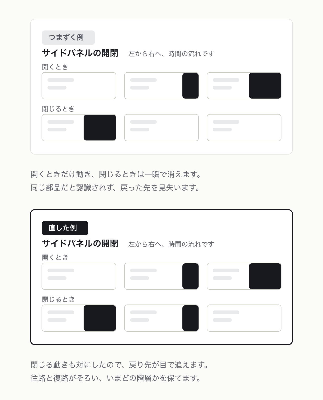 トランジションは両方向につけるの参考 UI。左が「つまずく例」、右が「直した例」。サイドパネルの開閉を開くとき、閉じるときの 2 段 3 コマで表し、閉じる側の中コマだけが抜けている例と、往路と同じく途中が描かれている例を対比しました