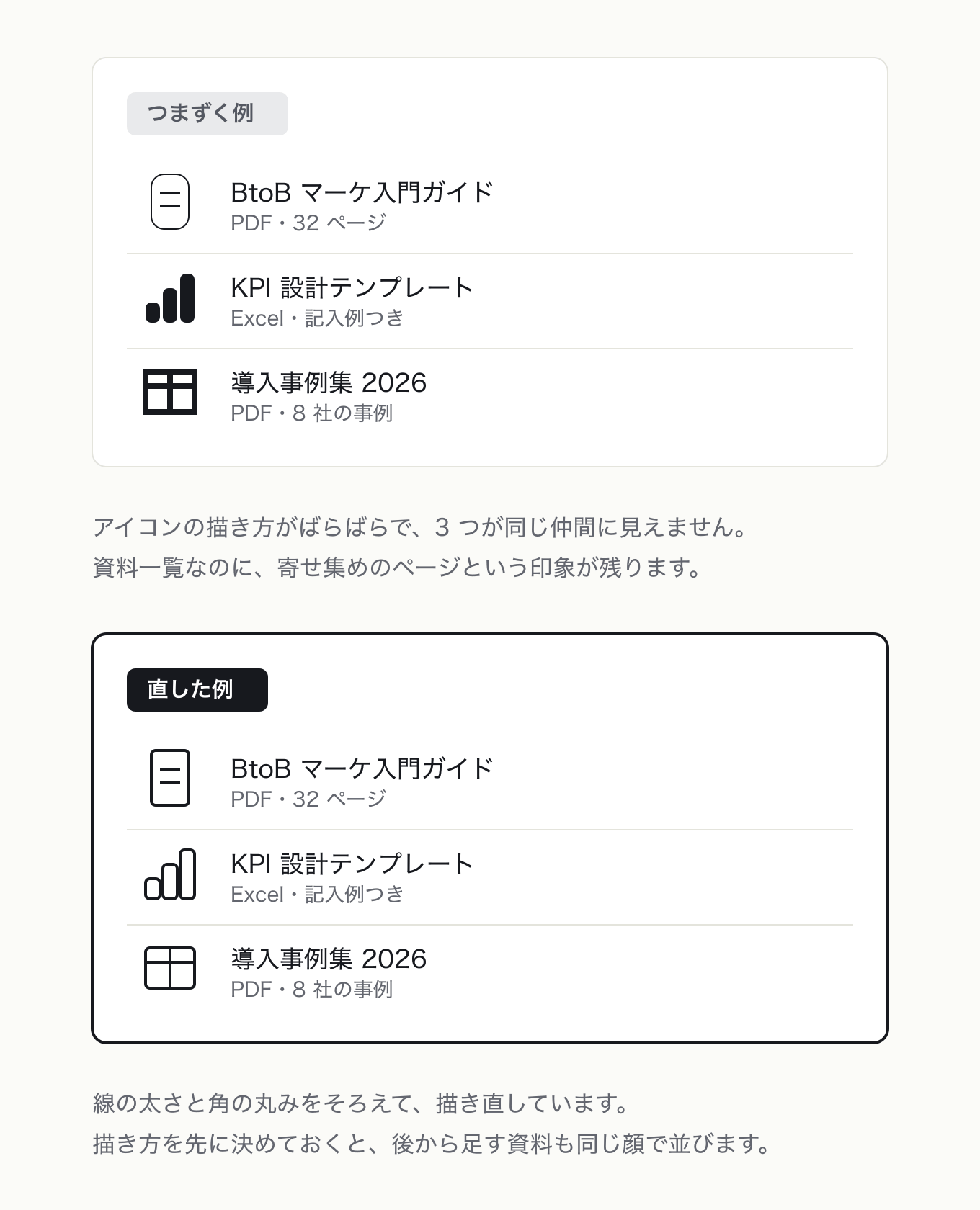 グラフィックのトーン&マナーを揃えるの参考 UI。左が「つまずく例」、右が「直した例」。資料ダウンロード一覧のアイコンが極細線、塗りつぶし、角なし極太線で混在した状態と、線幅 2px・角丸 3px に統一した状態