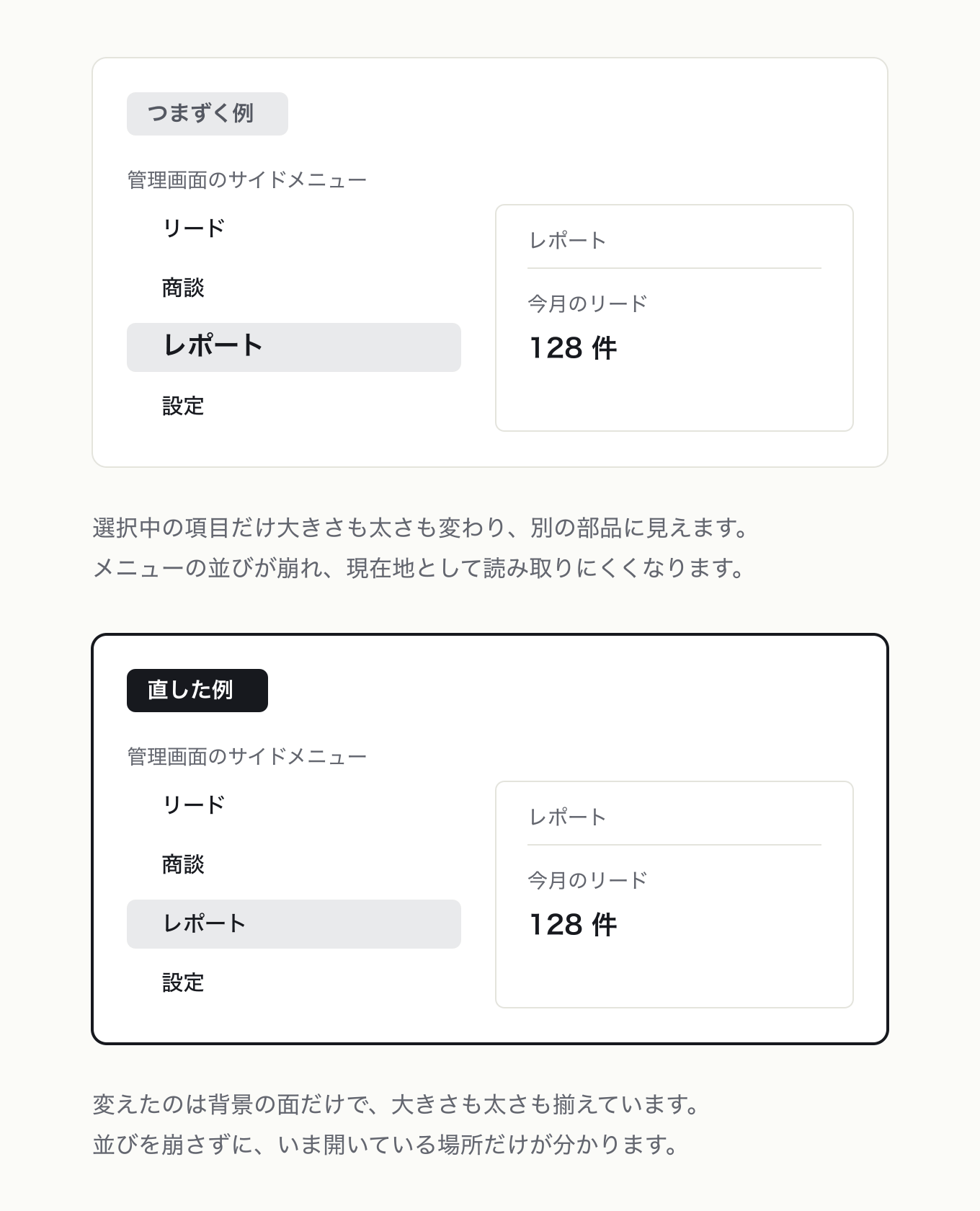 ハイライト表現は構成要素をひとつだけ変化させるの参考 UI。管理画面サイドメニューの現在地 — 左は選択項目だけ背景・文字サイズ・太さの 3 つが同時に変わり別部品に見える、右は背景の面だけを変え、大きさと太さは他項目と揃える