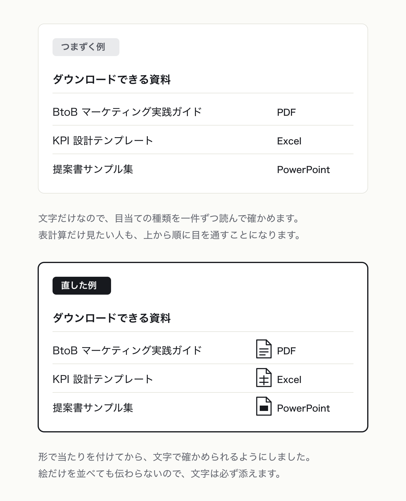 視覚的に何であるかを示し文字で説明するの参考 UI。資料 DL 一覧のファイル形式 — 左は PDF、Excel、PowerPoint の文字だけ、右は書類アイコン(線・格子・塗り面で描き分け)を添え、形で当たりを付けて文字で確かめられる