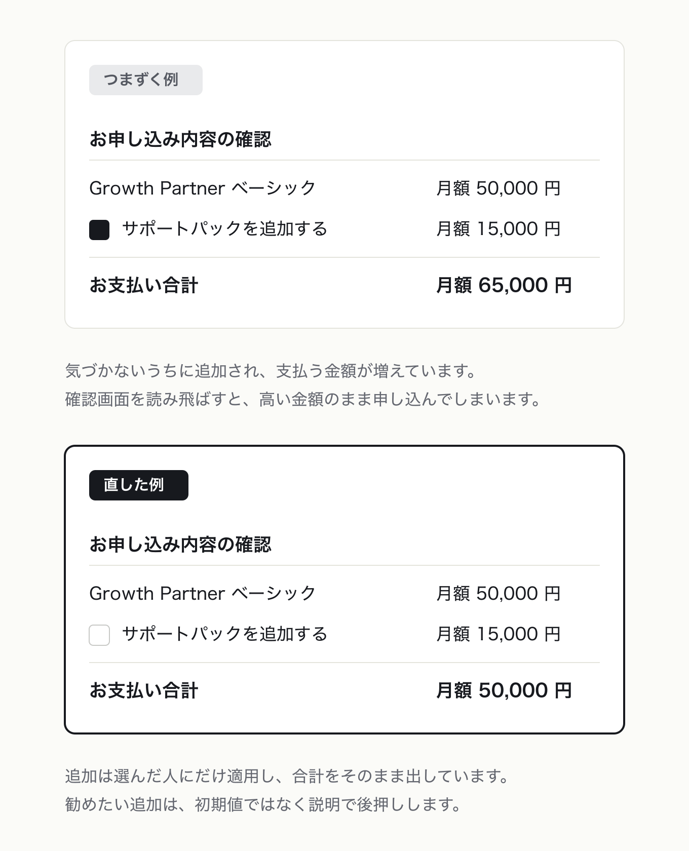 パースエージョンの参考 UI。申し込みの最終確認 — 左はサポートパックが事前チェック済みで合計が 65,000 円、右は未チェックが初期値で、支払う総額 50,000 円をそのまま出す