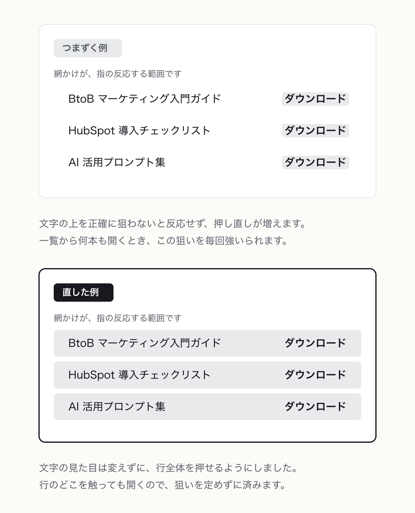 ホットスポットを広げるの参考 UI。左が「つまずく例」、右が「直した例」。資料ダウンロード一覧の 3 行で、網かけ=指が反応する範囲と明示し、リンク文字だけの網かけ → 行全体の網かけへ、反応範囲の広さだけを変えて対比