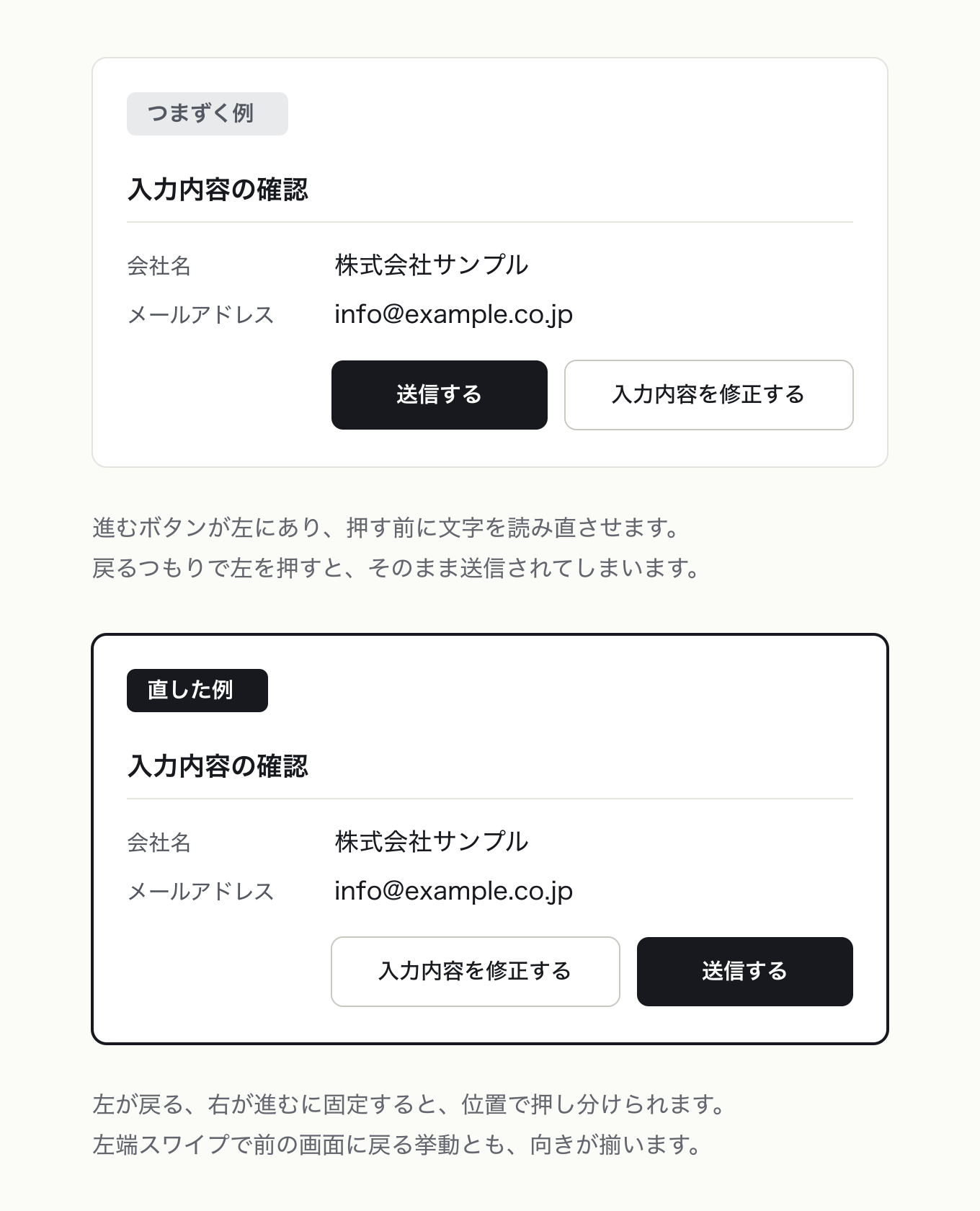 左が戻るで右が進むの参考 UI。問い合わせ確認画面で「送信する」と「入力内容を修正する」の左右配置だけを入れ替えて対比