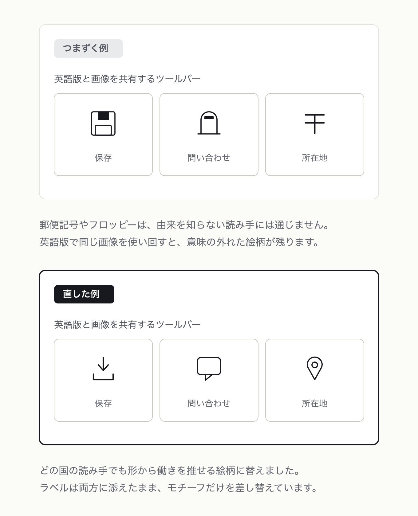 アイコンのモチーフは特定の文化に依存させないの参考 UI。英語版と共有するツールバーがフロッピー・郵便ポスト・〒、下向き矢印と受け皿・吹き出し・地図ピンに差し替え（ラベルは左右同一、モチーフだけ変更）