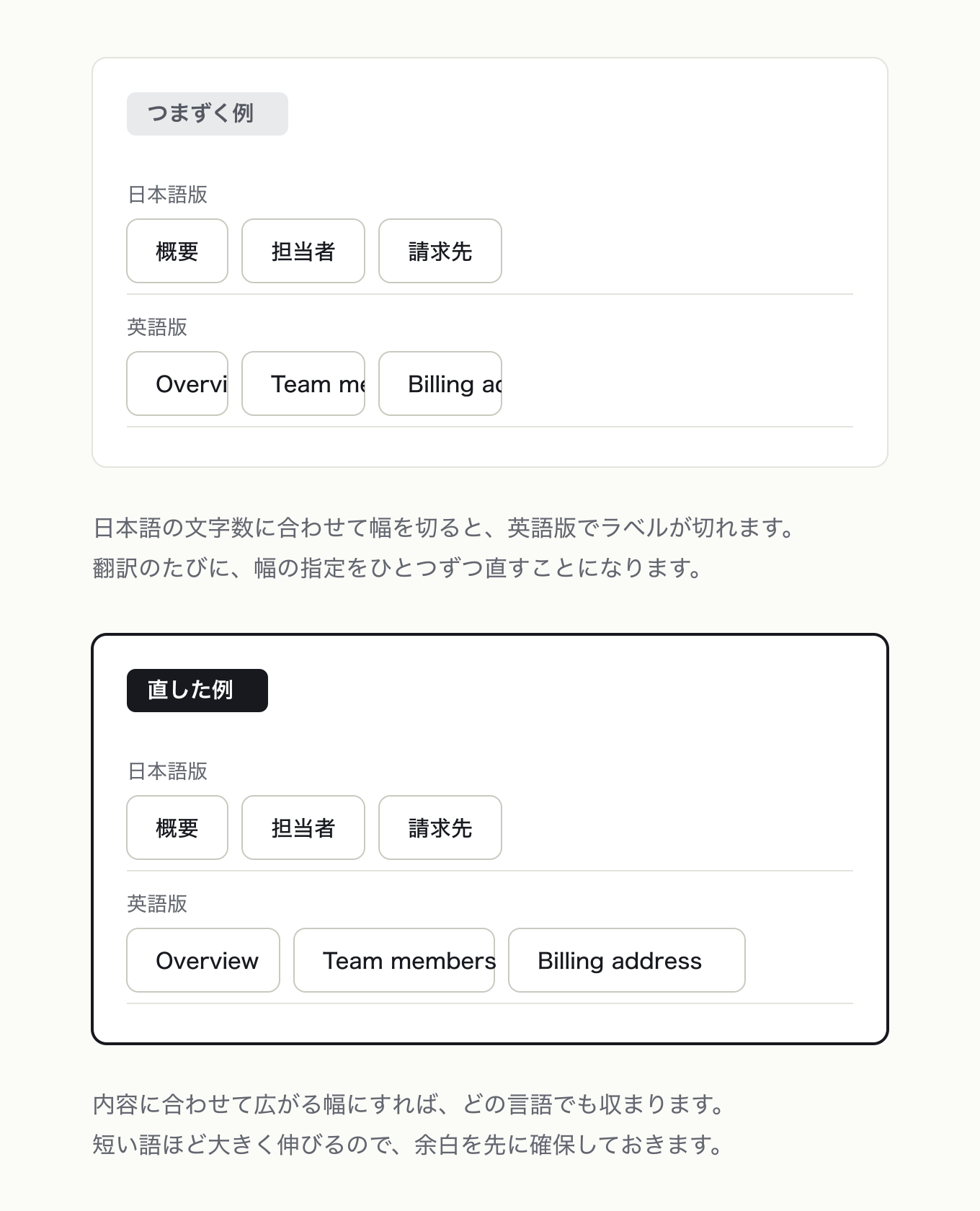 多言語化を想定した UI ではラベルの長さの違いを考慮するの参考 UI。左が「つまずく例」、右が「直した例」。日本語の文字数ぴったりに切った固定幅タブは英語版で Overview、Team members、Billing address が切れる、内容に合わせて広がる可変幅にすると両言語とも収まる