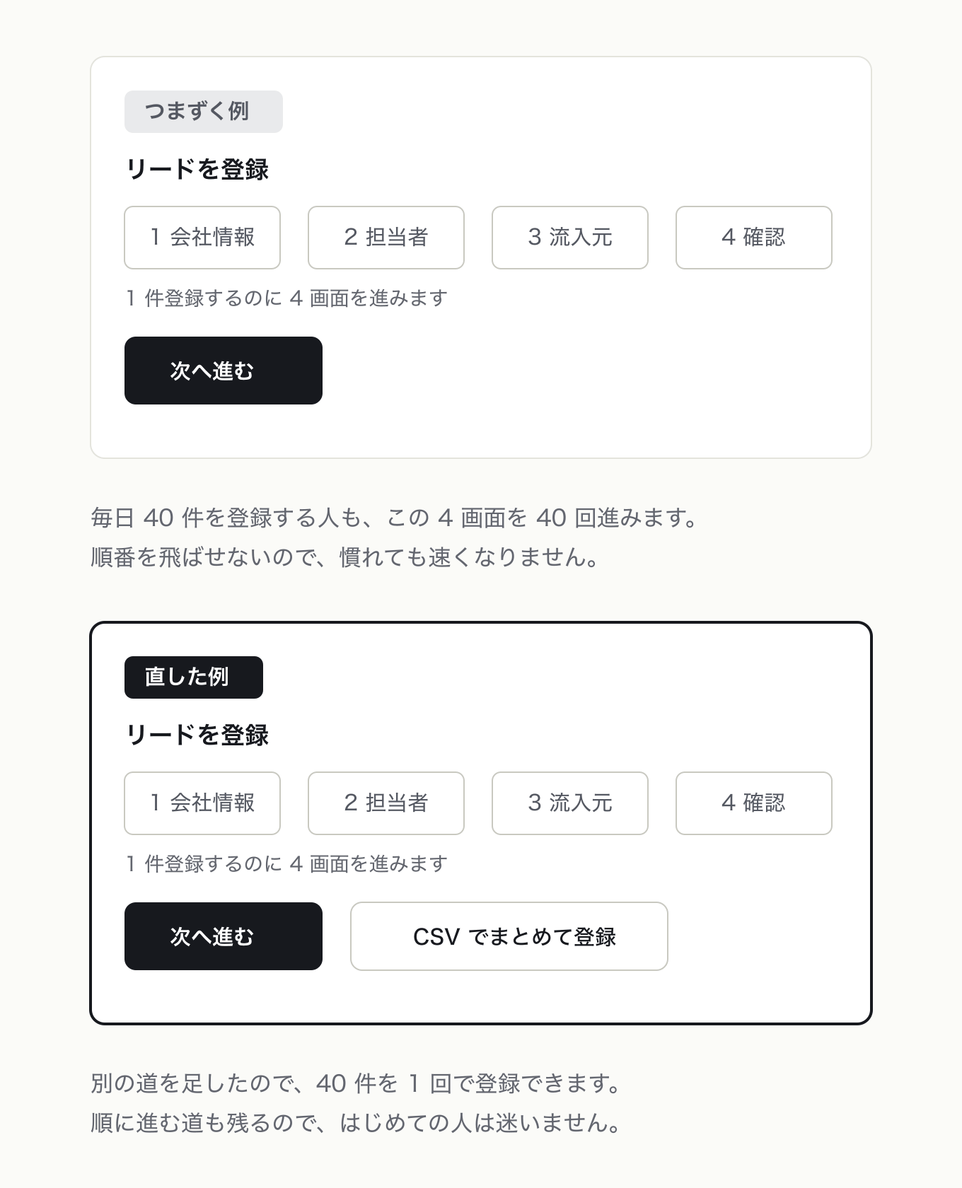 ユーザーが自分なりの方法で作業を遂行でき、それを改善できるようにするの参考 UI。リード登録ウィザードの 4 ステップと「次へ進む」は左右とも同じで、右にだけ「CSV でまとめて登録」の近道を並べ、1 本道か逃げ道つきかだけを対比させた