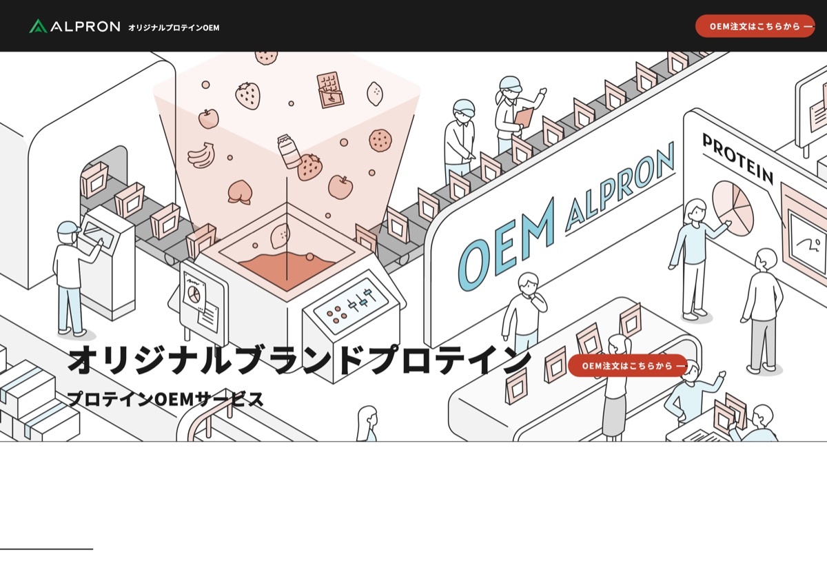 アルプロンの小ロットOEMサービスLP。「オリジナルブランドプロテイン プロテインOEMサービス」の見出しと、工場のラインを描いた大きなイラスト
