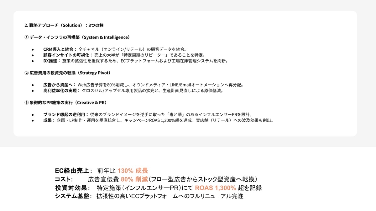 当時の営業スライドにまとめた成果ページ