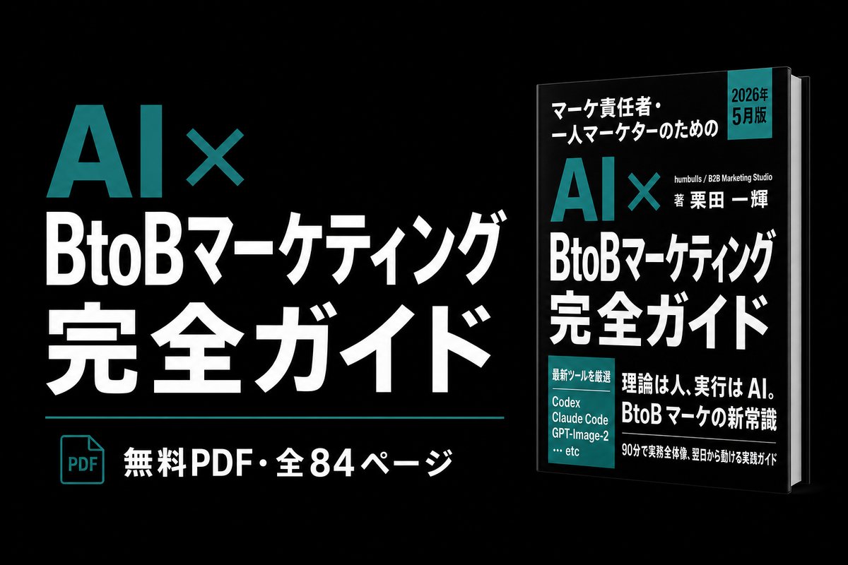 AI × BtoBマーケティング完全ガイド