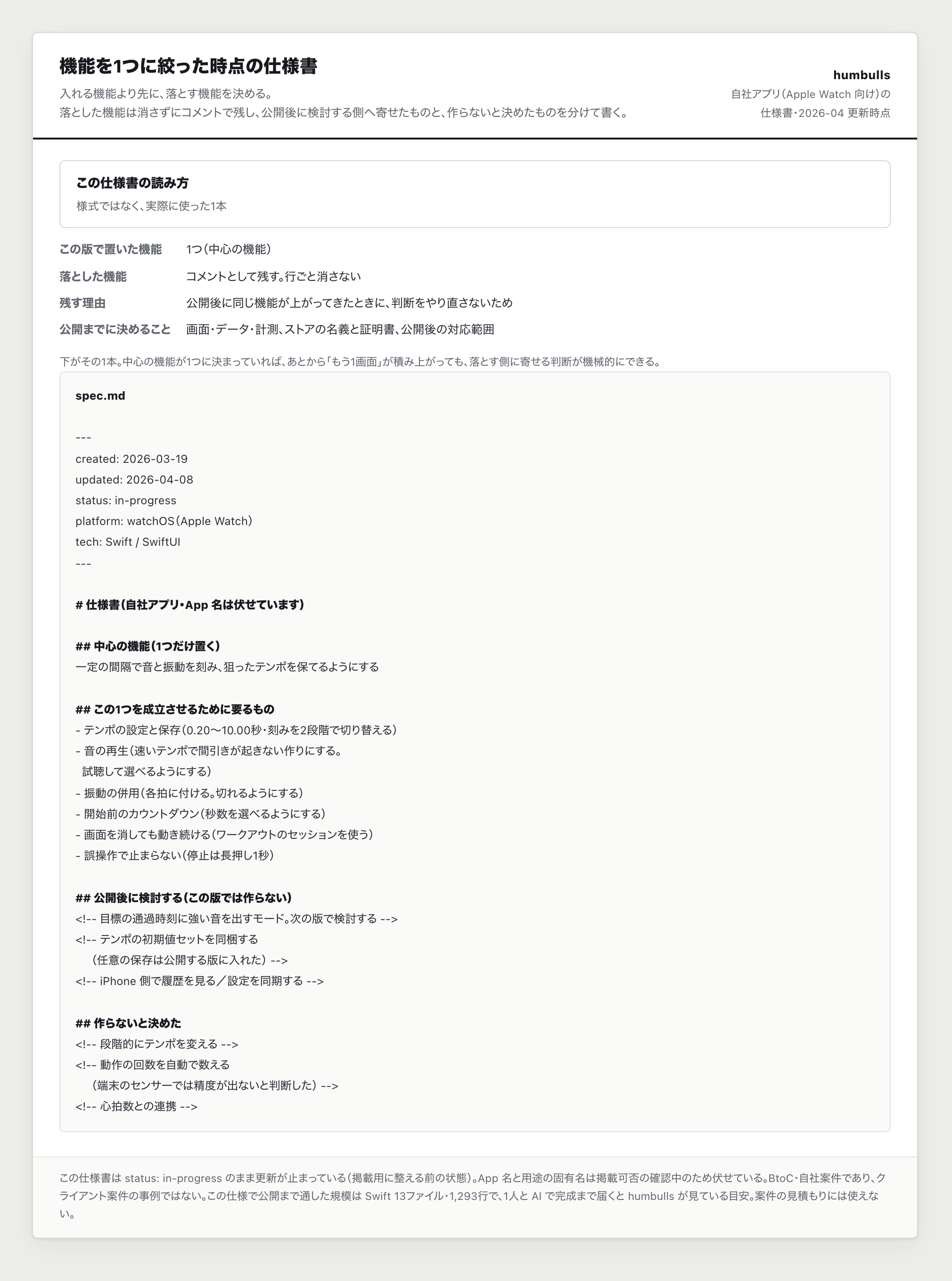 仕様書（spec.md）の実物。機能を1つに絞った時点の版。
